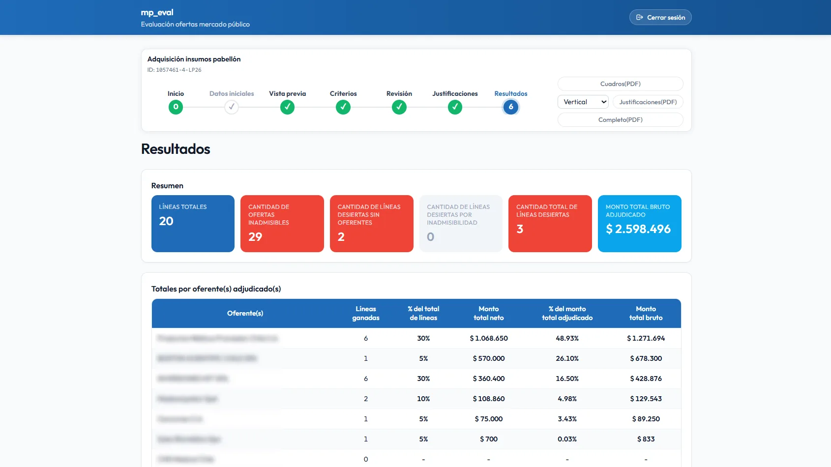 Evaluación de Licitaciones - vista 1
